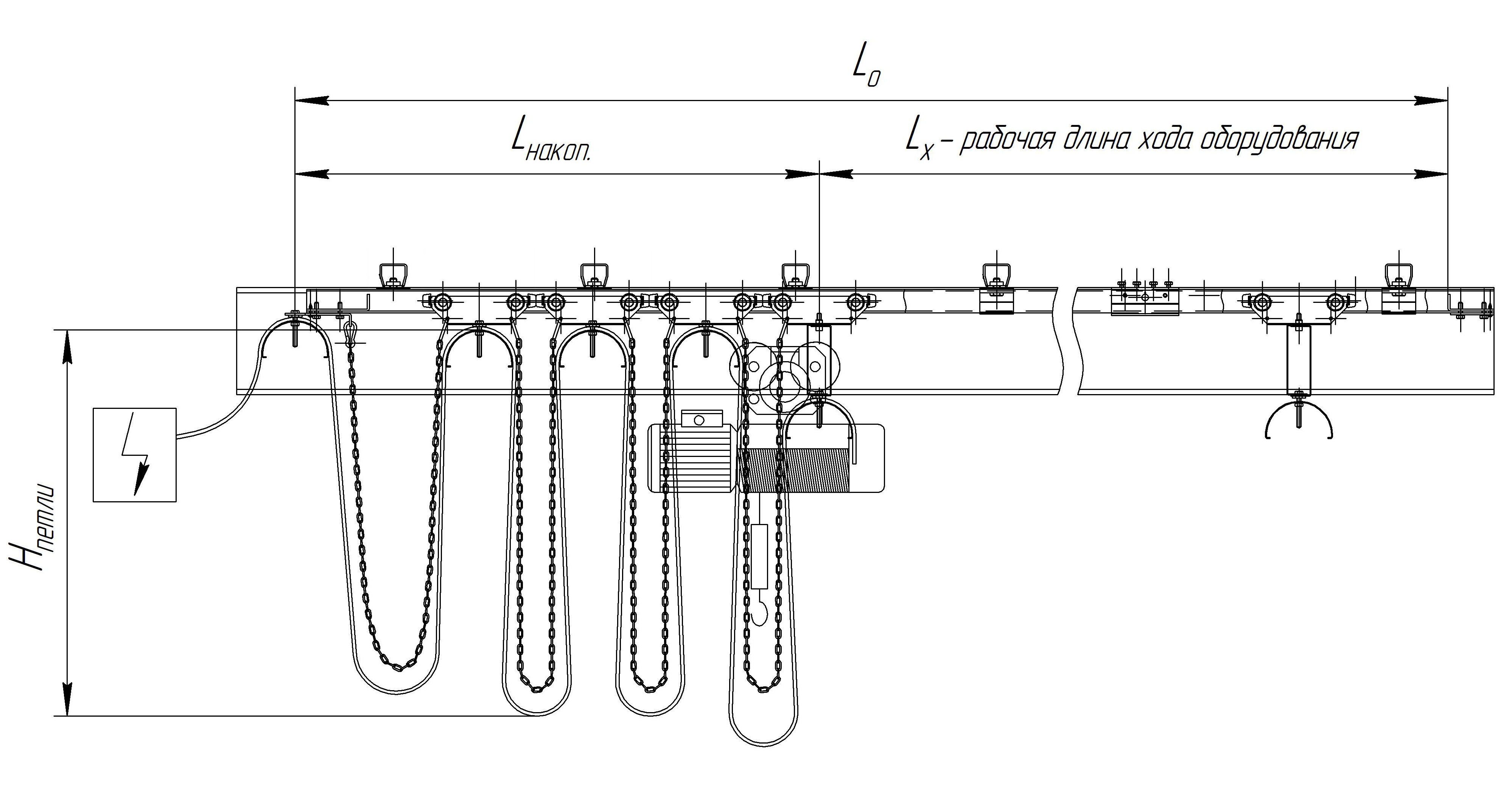 Схема кабельного токоподвода
