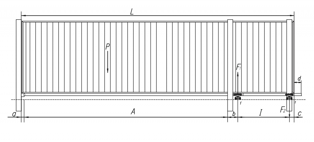 Схема для расчета ворот